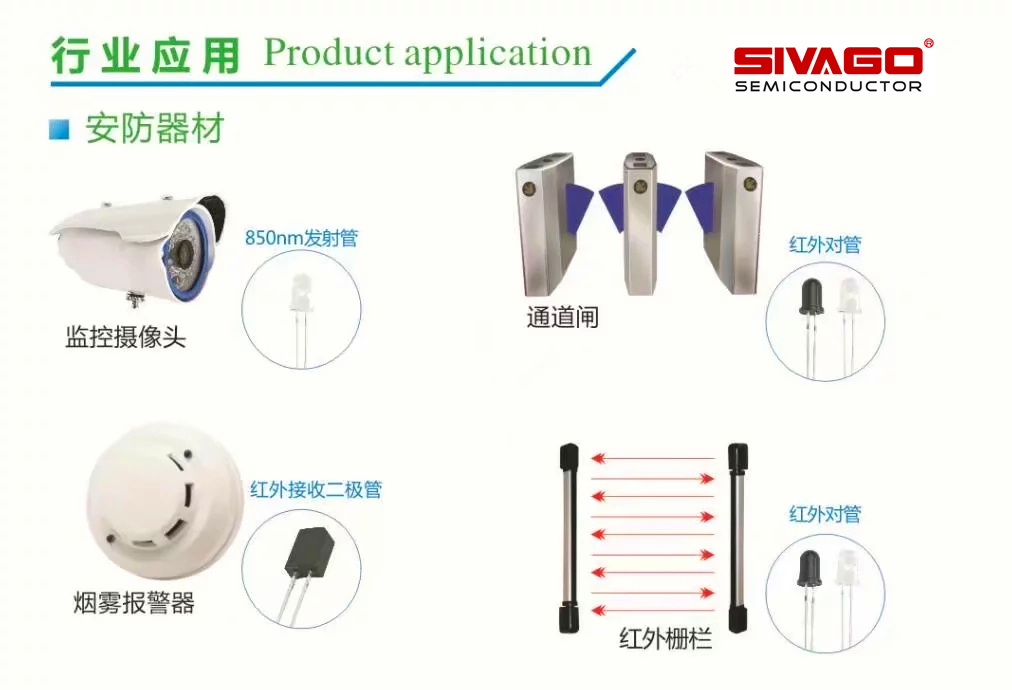 红外线发射管的工作原理及使用